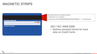 2015 CrowdStrike, Inc. All rights reserved.
MAGNETIC STRIPS
%B6011898748579348^DOE/ JOHN^37829821000123000789?
;6011898748579348=1412101110000000000?*
;011234567890123445=724724100000000000030300XXXX040400099010=******==1=0000000000000000?*
ISO / IEC 4909:2006
• Defines standard format for track
data on Credit Cards
 