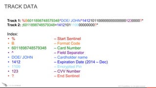 2015 CrowdStrike, Inc. All rights reserved.
TRACK DATA
Track 1: %B6011898748579348^DOE/ JOHN^14121011000000000000001230000?*
Track 2: ;6011898748579348=1412101110000000000?*
Index:
• % – Start Sentinel
• B – Format Code
• 6011898748579348 – Card Number
• ^ – Field Separator
• DOE/ JOHN – Cardholder name
• 1412 – Expiration Date (2014 – Dec)
• 1100 – Encrypted Pin
• 123 – CVV Number
• ? – End Sentinel
 