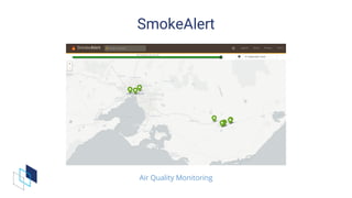 SmokeAlert
Air	Quality	Monitoring
 
