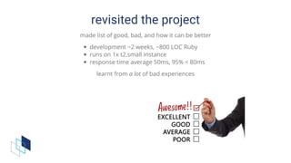 revisited	the	project
made	list	of	good,	bad,	and	how	it	can	be	better
development	~2	weeks,	~800	LOC	Ruby
runs	on	1x	t2.small	instance
response	time	average	50ms,	95%	<	80ms
learnt	from	a	lot	of	bad	experiences
 
