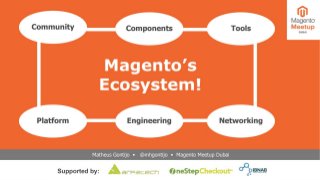 Magento And Its Great Ecosystem Worldwide! Magento Meetup Dubai Oct 2016