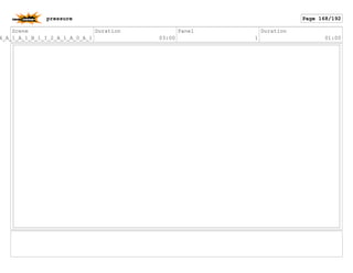 Scene
4_A_1_A_1_B_1_I_2_A_1_A_0_A_1
Duration
03:00
Panel
1
Duration
01:00
pressure Page 168/192
 