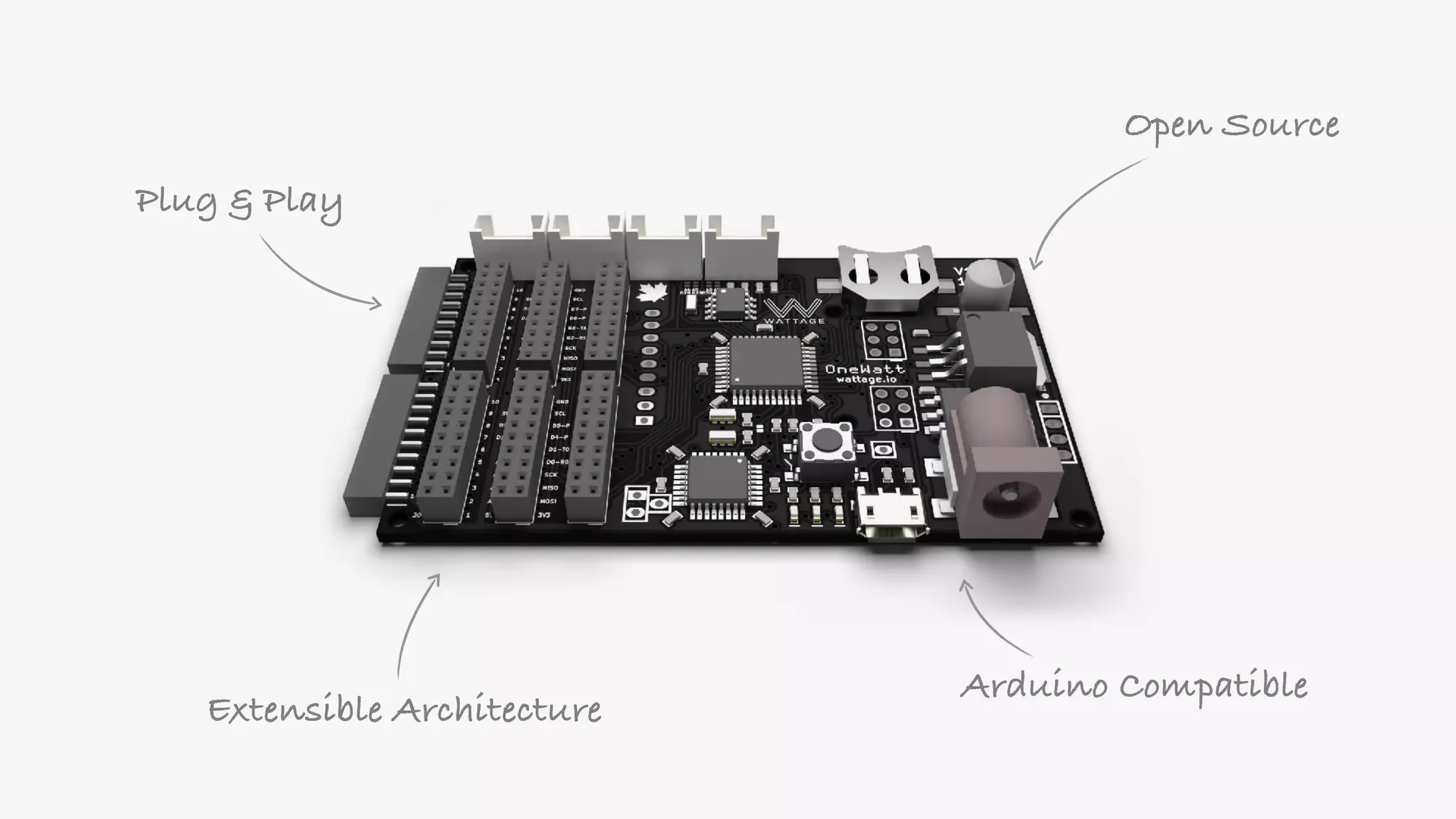 Plug & Play
Extensible Architecture
Arduino Compatible
Open Source
 