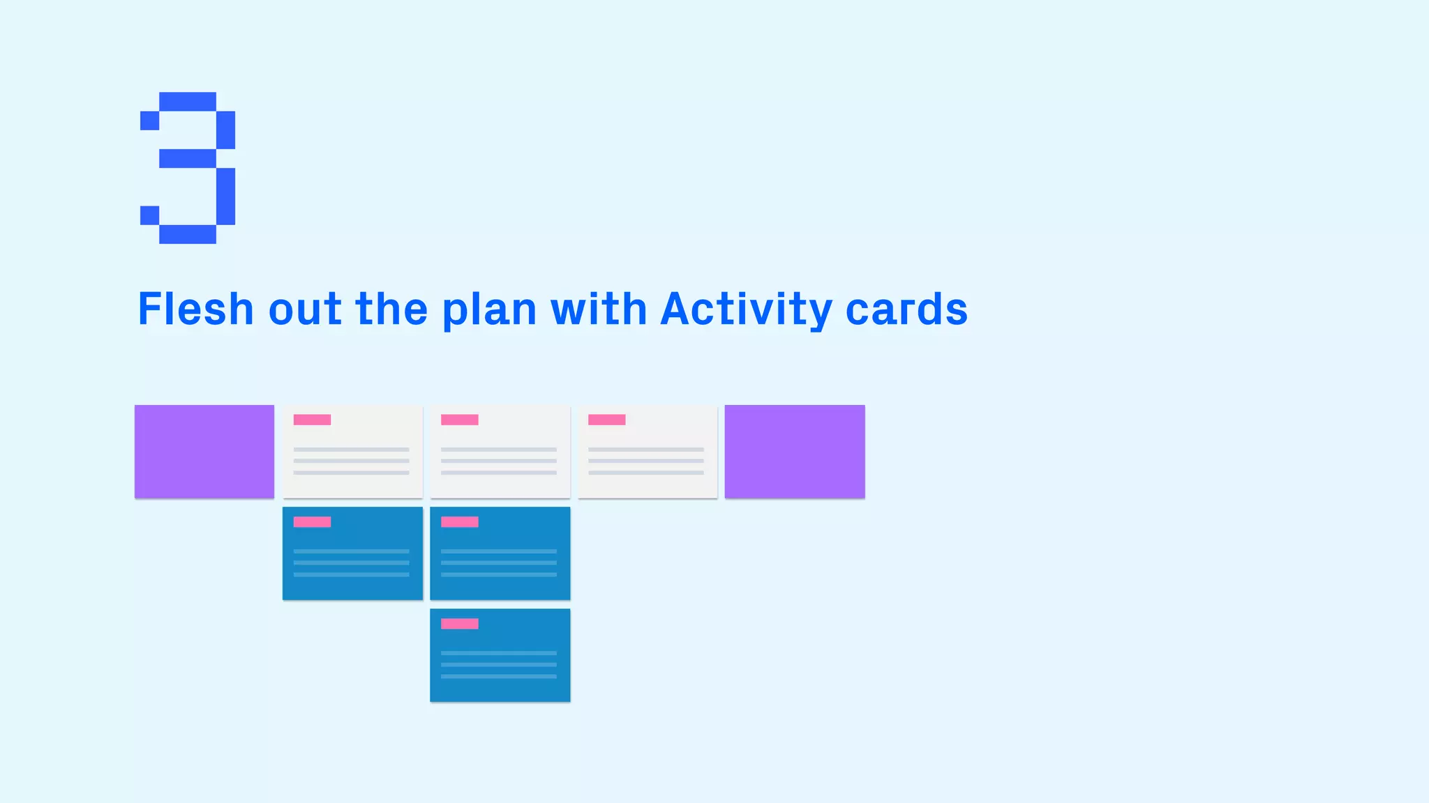 Flesh out the plan with Activity cards
3
 