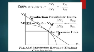 Output output relationship | PPTX