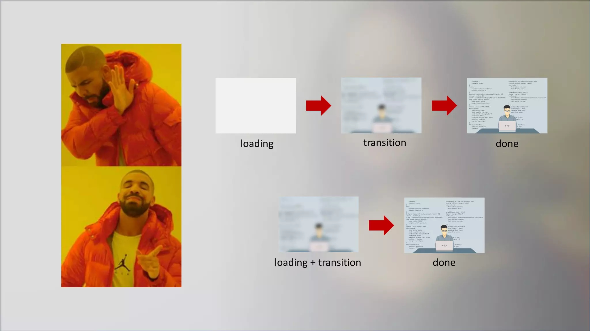 transition
loading + transition
loading
done
done
 