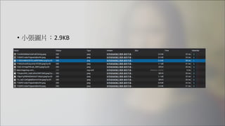 • 小張圖片：2.9KB
 