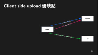24
Client side upload 優缺點
 