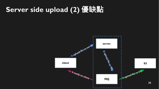 38
Server side upload (2) 優缺點
 