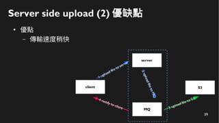 39
Server side upload (2) 優缺點
●
優點
– 傳輸速度稍快
 
