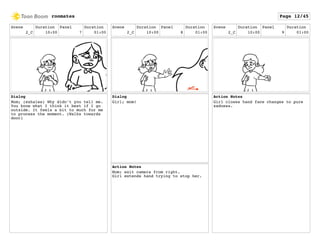 Scene
2_C
Duration
10:00
Panel
7
Duration
01:00
Dialog
Mom; (exhales) Why didn’t you tell me.
You know what I think it best if I go
outside. It feels a bit to much for me
to process the moment. (Walks towards
door)
Scene
2_C
Duration
10:00
Panel
8
Duration
01:00
Dialog
Girl; mom!
Action Notes
Mom: exit camera from right.
Girl extends hand trying to stop her.
Scene
2_C
Duration
10:00
Panel
9
Duration
01:00
Action Notes
Girl closes hand face changes to pure
sadness.
roomates Page 12/45
 