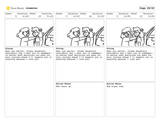 Scene
5
Duration
41:00
Panel
23
Duration
01:00
Dialog
Mom: you better. (Grabs daughters
shoulders) hey I want you to remember:
no matter what decisions you make for
your journey ahead I’ll support you in
anything because I love you.
Scene
5
Duration
41:00
Panel
24
Duration
01:00
Dialog
Mom: you better. (Grabs daughters
shoulders) hey I want you to remember:
no matter what decisions you make for
your journey ahead I’ll support you in
anything because I love you.
Action Notes
Mom tears up
Scene
5
Duration
41:00
Panel
25
Duration
01:00
Dialog
Mom: you better. (Grabs daughters
shoulders) hey I want you to remember:
no matter what decisions you make for
your journey ahead I’ll support you in
anything because I love you.
Action Notes
Mom wipes tear
roomates Page 28/45
 