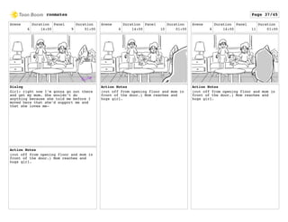 Scene
6
Duration
14:00
Panel
9
Duration
01:00
Dialog
Girl: right now I’m gonna go out there
and get my mom. She wouldn’t do
anything because she told me before I
moved here that she’d support me and
that she loves me-
Action Notes
(cut off from opening floor and mom in
front of the door.) Mom reaches and
hugs girl.
Scene
6
Duration
14:00
Panel
10
Duration
01:00
Action Notes
(cut off from opening floor and mom in
front of the door.) Mom reaches and
hugs girl.
Scene
6
Duration
14:00
Panel
11
Duration
01:00
Action Notes
(cut off from opening floor and mom in
front of the door.) Mom reaches and
hugs girl.
roomates Page 37/45
 