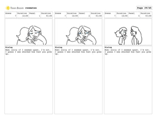 Scene
7
Duration
14:00
Panel
1
Duration
01:00
Dialog
Mom: sorry if I seemed upset. I’m not.
I guess I was shocked how fast you grew
up.
Scene
7
Duration
14:00
Panel
2
Duration
01:00
Dialog
Mom: sorry if I seemed upset. I’m not.
I guess I was shocked how fast you grew
up.
Scene
7
Duration
14:00
Panel
3
Duration
01:00
Dialog
Mom: sorry if I seemed upset. I’m not.
I guess I was shocked how fast you grew
up.
roomates Page 39/45
 