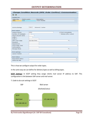 OUTPUT DETERMINATION
By Srinivasulu Algaskhanpet (Sr. SAP SD Consultant) Page 10
This is how we configure output for order types.
In the same way we can define for delivery types as well as billing types.
SCOT Settings: In SCOT setting they assign clients mail server IP address to SAP. This
configuration is link between SAP server and mail server.
T. Code to do scot settings is SCOT
SAP Mail server
(Outlook/Lotus)
SCOT
Mail Host
172.168.100.10
172.168.100.10
 