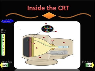 NEXT
C
O
N
T
E
N
T
S
BACK
NEXT
C
O
N
T
E
N
T
S
BACK
 