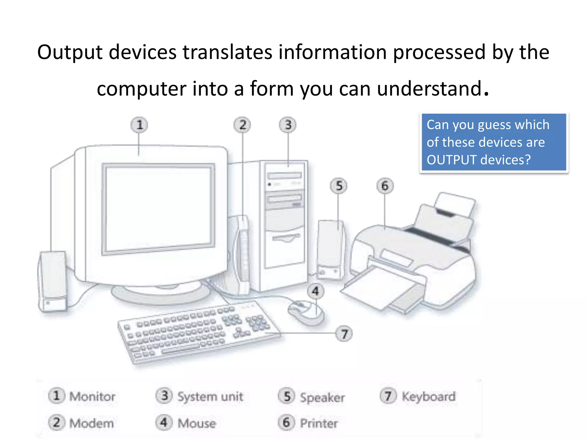 Output devices of computer | PPTX | Computer Peripherals | Computing