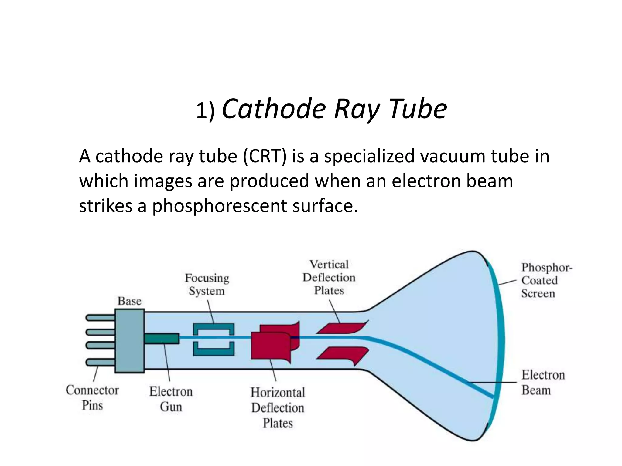 1) Cathode Ray Tube
A cathode ray tube (CRT) is a specialized vacuum tube in
which images are produced when an electron beam
strikes a phosphorescent surface.
 