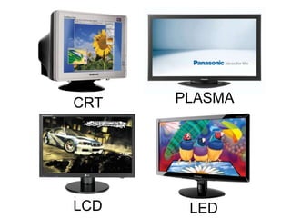 CRT
LEDLCD
PLASMA
 