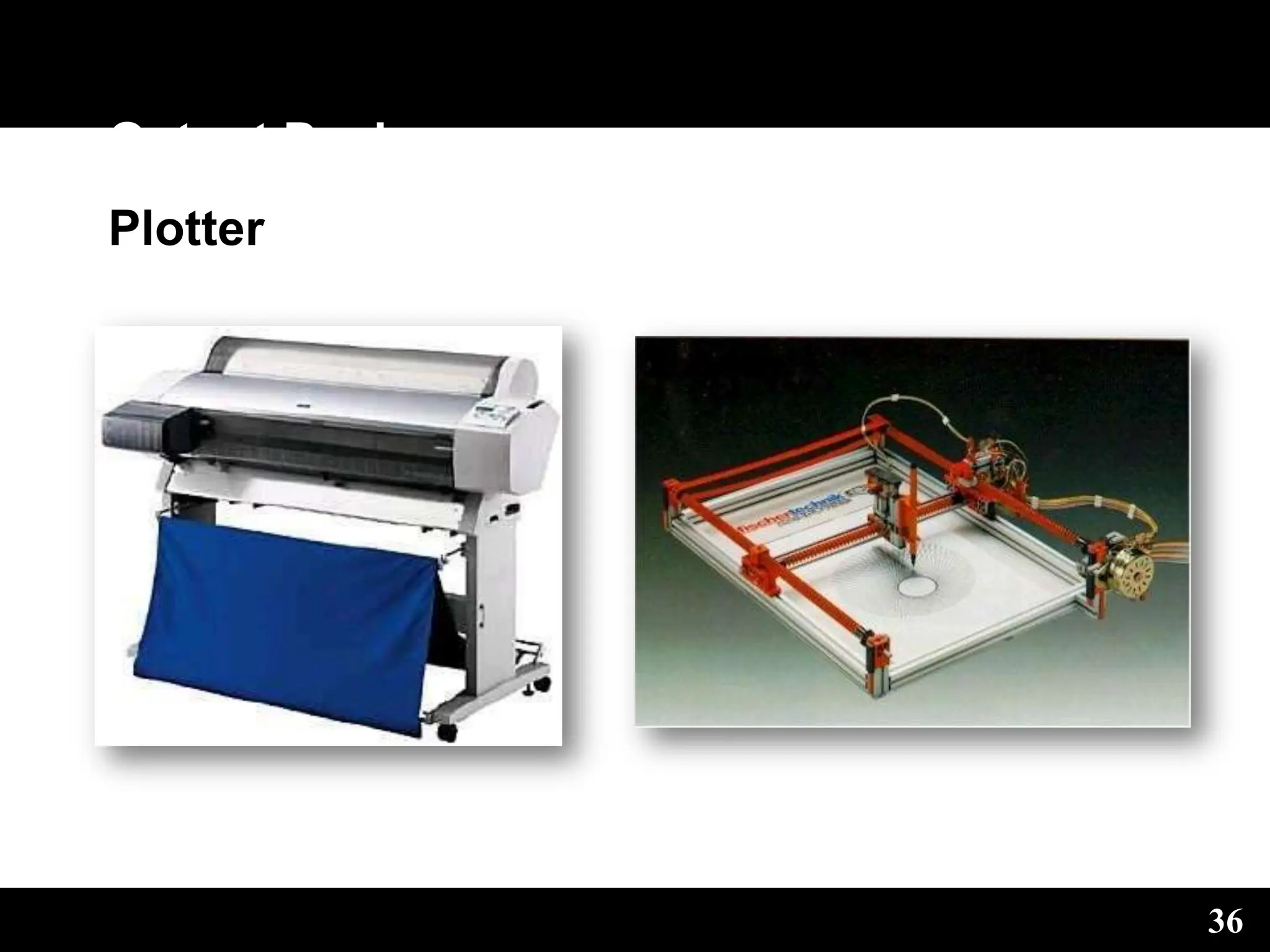 Computer System Output Devices Peripherals | PPT