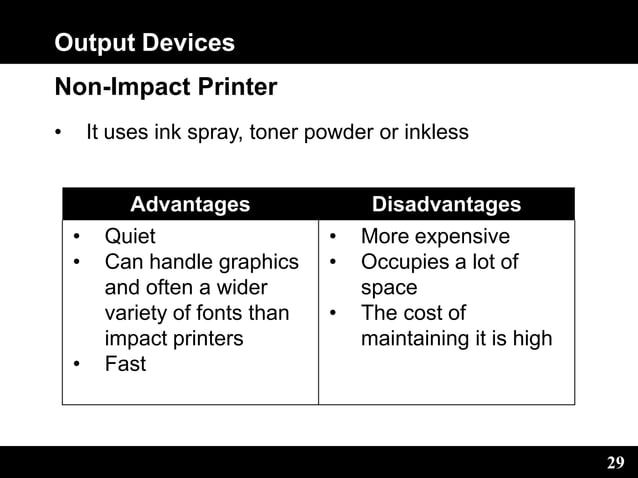Computer System Output Devices Peripherals | PPT