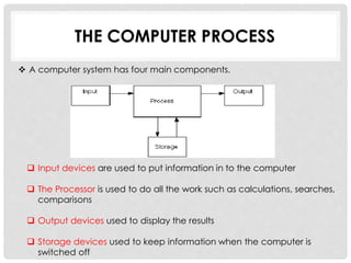 Output devices hafiq | PPT