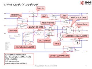 5
1.PWM ICΥǥХǥ
4INPUT NOR GATE
RSQB Flip Flop
SRQ Flip Flop
2INPUT COMPARATOR
OVP
Oscillator
REFERENCE
Delay
UVLO
Start Up
3INPUT COMPARATOR
2INPUT OR GATE
Output Drive
HYSTERESIS COMPARATOR
Current Mode PWM Control
Low Operating Current Max: 4m[A]
UVLO:12[V]/8[V]
Soft Start Function
Over Voltage Protection 19[V]
Copyright (C) Marutsuelec 2016
 