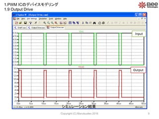 Input
Output
1.PWM ICΥǥХǥ
1.9 Output Drive
ߥ`Y
9Copyright (C) Marutsuelec 2016
 
