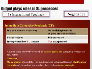 Output plays roles in SL processes
1) Interactional Feedback Negotiation
Immediate Corrective Feedback (CF)
• Another study showed corrected Ss cannot generalize corrective feedback to
new items!
• However,
• Many studies showed that the input has been enhanced through clarification
requests and the output has similarly been enhanced accordingly
In a communicative activity On audiolingual drills
or pure practice activities
Self-correction Self-correction
Incorporated into SL systems Not incorporated
 