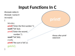 Output Functions In c programming -Code | PPT