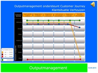 Outputmanagement ondersteunt Customer Journey
                        Klantsituatie Verhuizen




         Outputmanagement                         12-04-2013
 