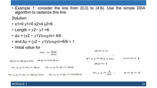 Output Primitive and Brenshamas Line.pptx