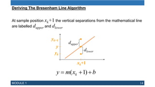 Deriving The Bresenham Line Algorithm
At sample position xk+1 the vertical separations from the mathematical line
are labelled dupper and dlower
MODULE 1 14
y
yk
yk+1
xk+1
dlower
dupper
b
x
m
y k 

 )
1
(
 