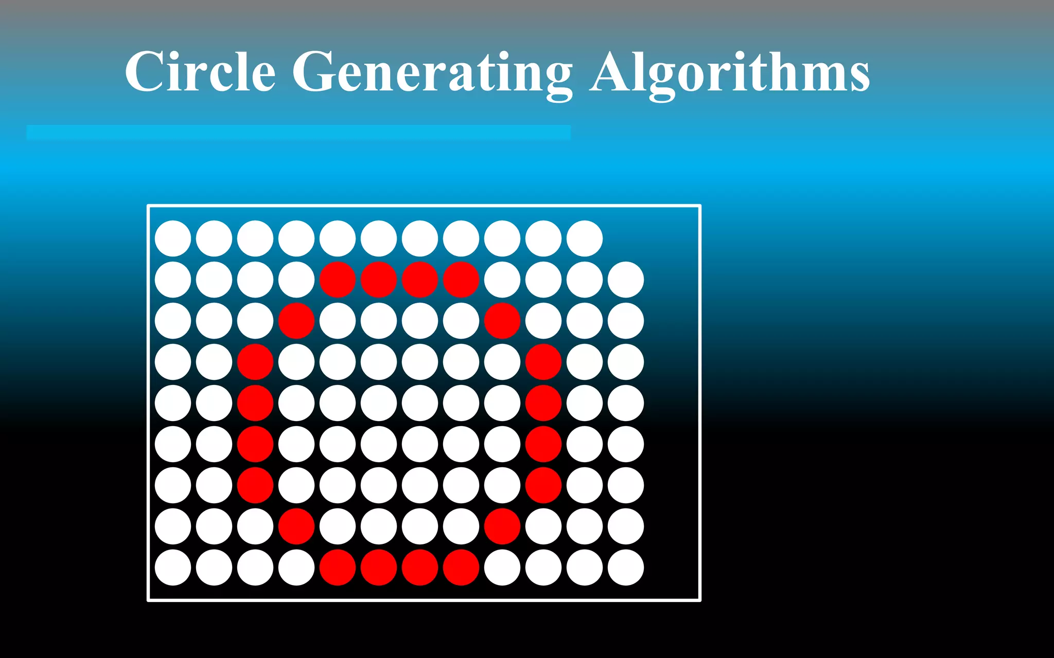 Circle Generating Algorithms
 