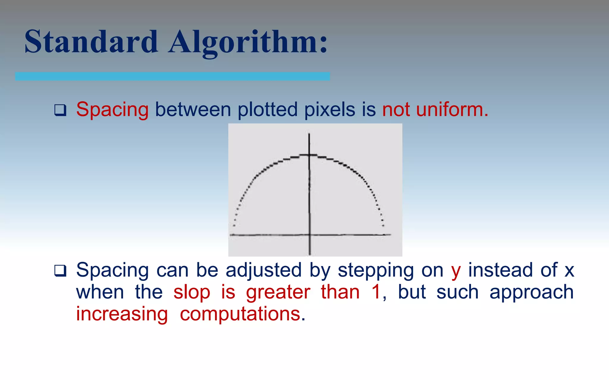 Standard Algorithm:
    Spacing between plotted pixels is not uniform.




    Spacing can be adjusted by stepping on y instead of x
     when the slop is greater than 1, but such approach
     increasing computations.
 