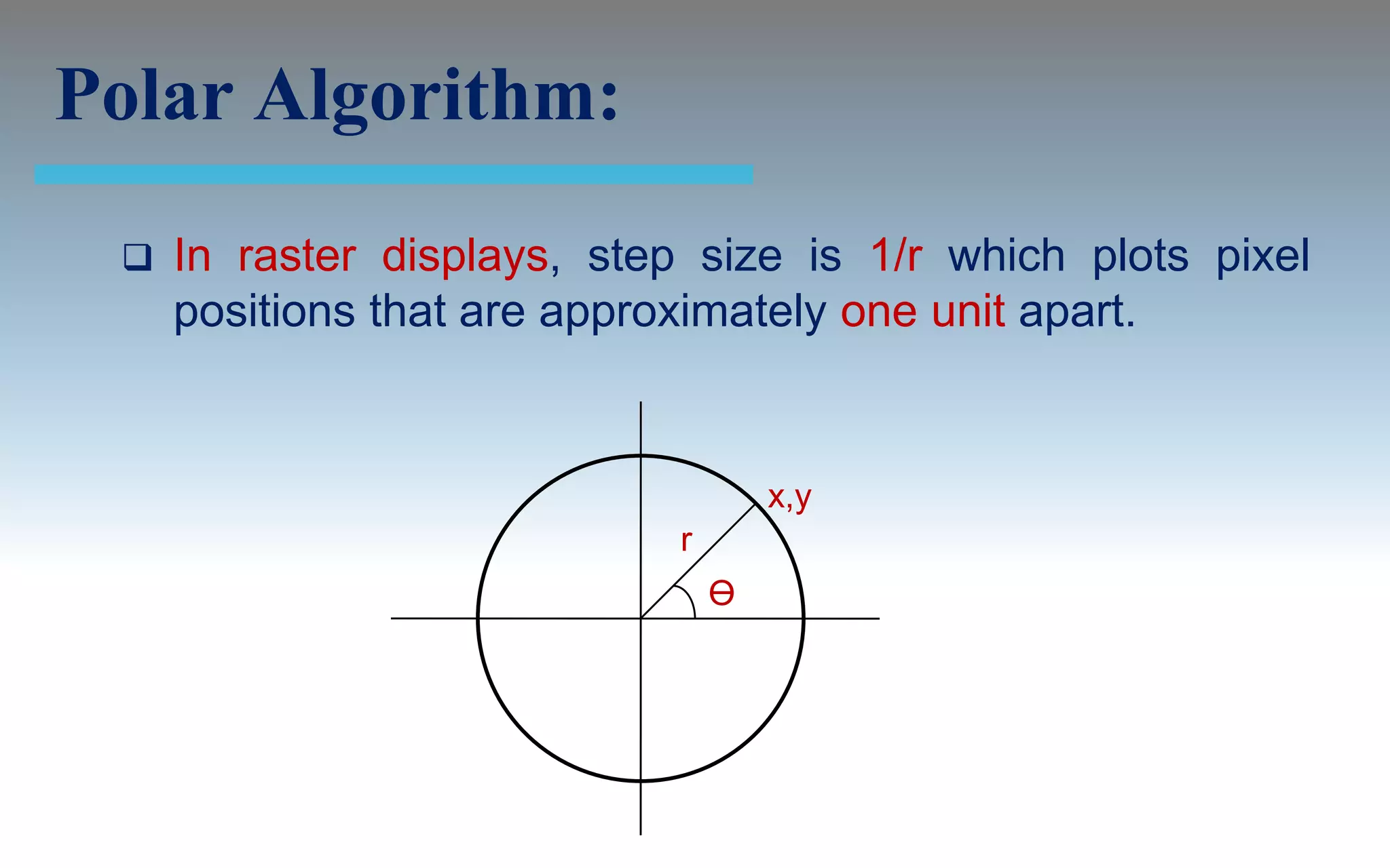 Polar Algorithm:
    In raster displays, step size is 1/r which plots pixel
     positions that are approximately one unit apart.


                                     x,y
                             r
                                 Ө
 