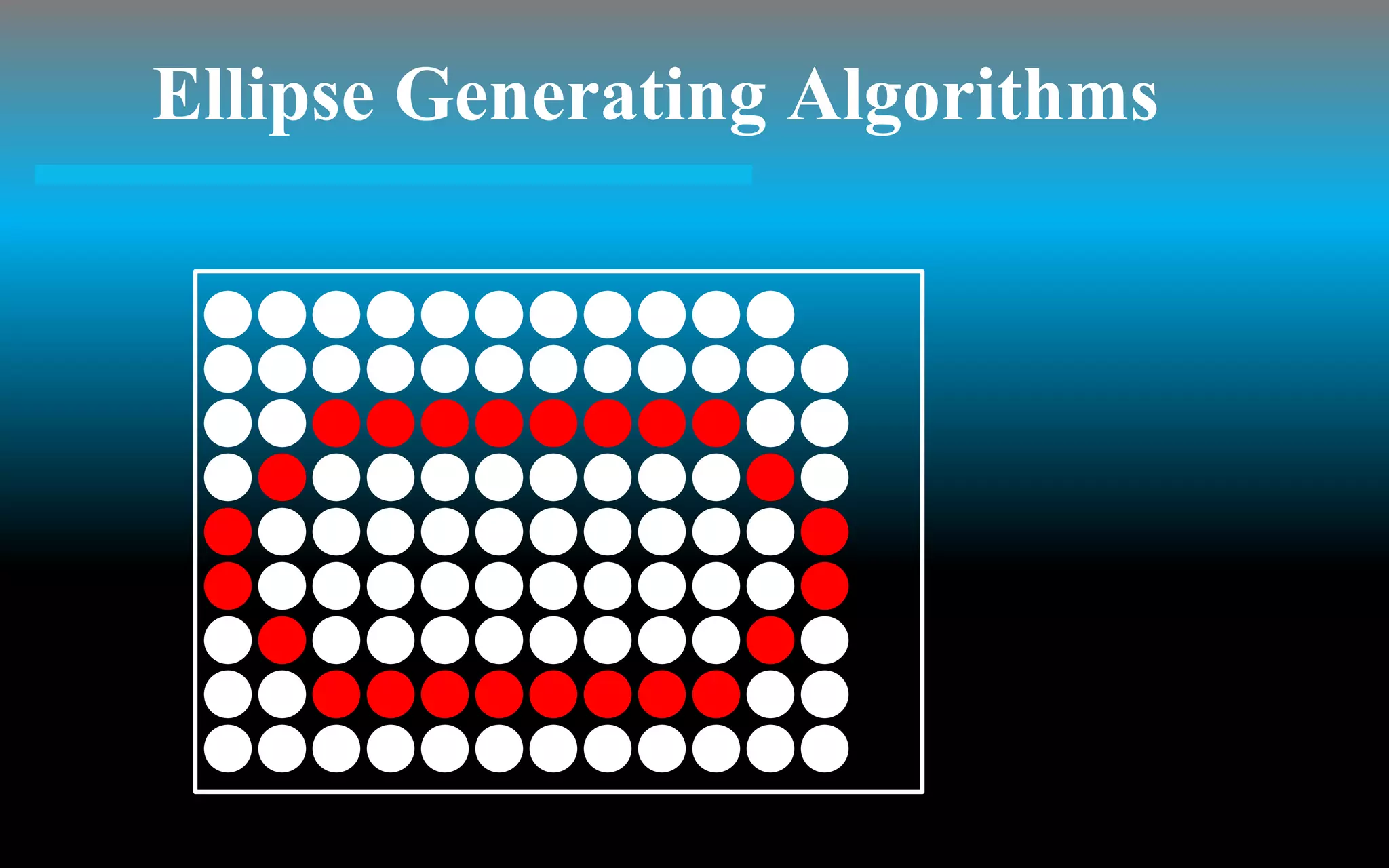 Ellipse Generating Algorithms
 