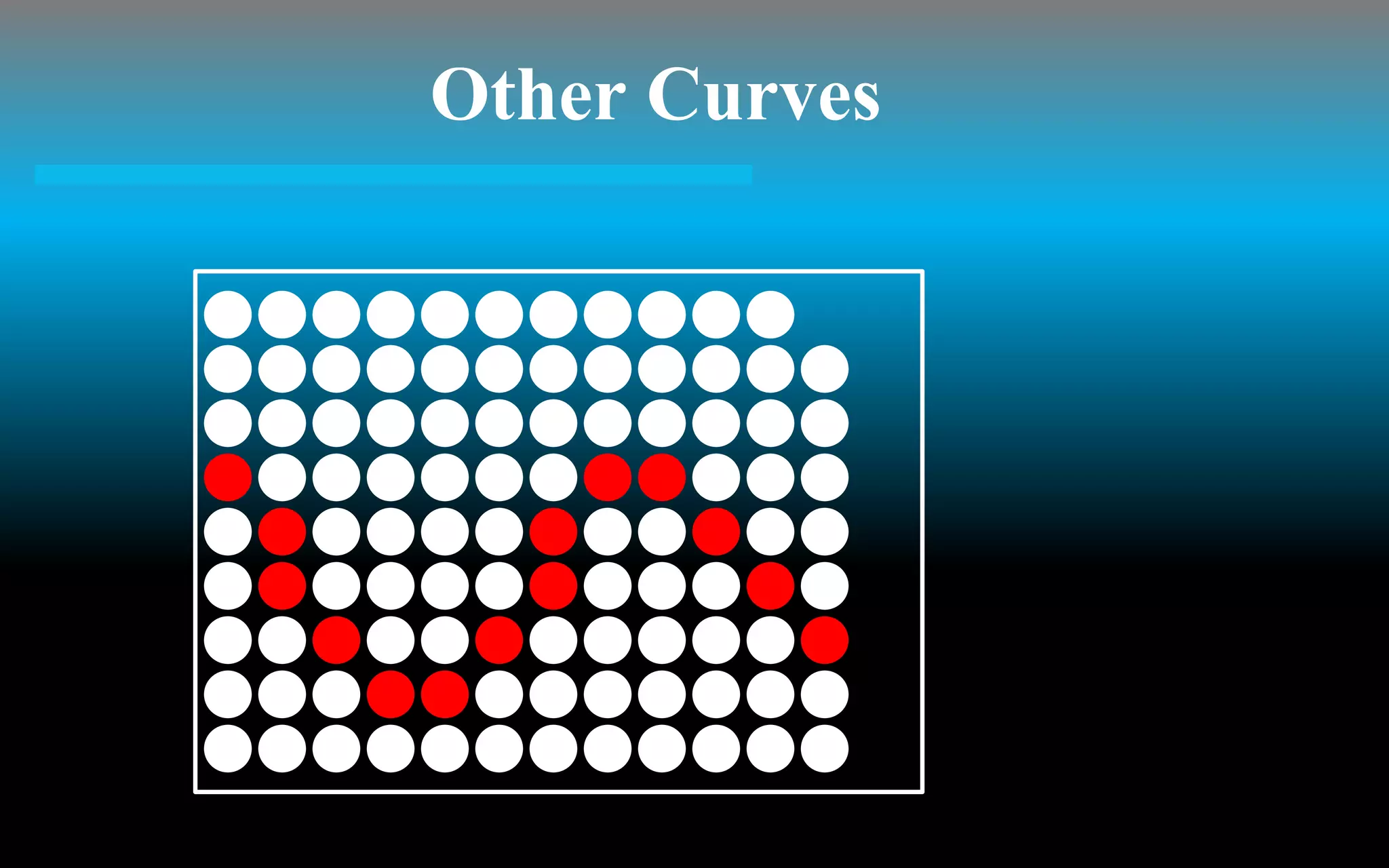 Other Curves
 