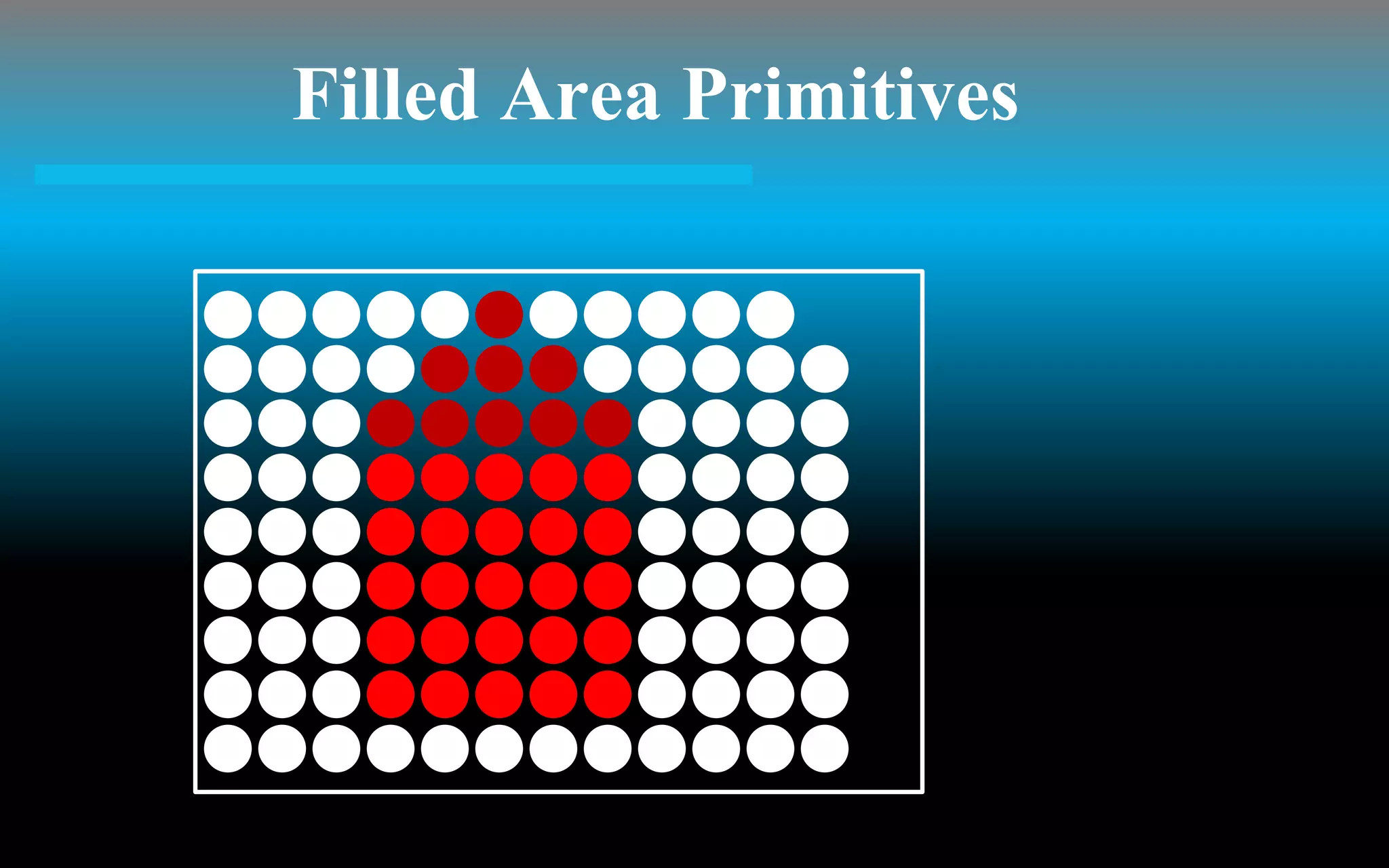 Filled Area Primitives
 