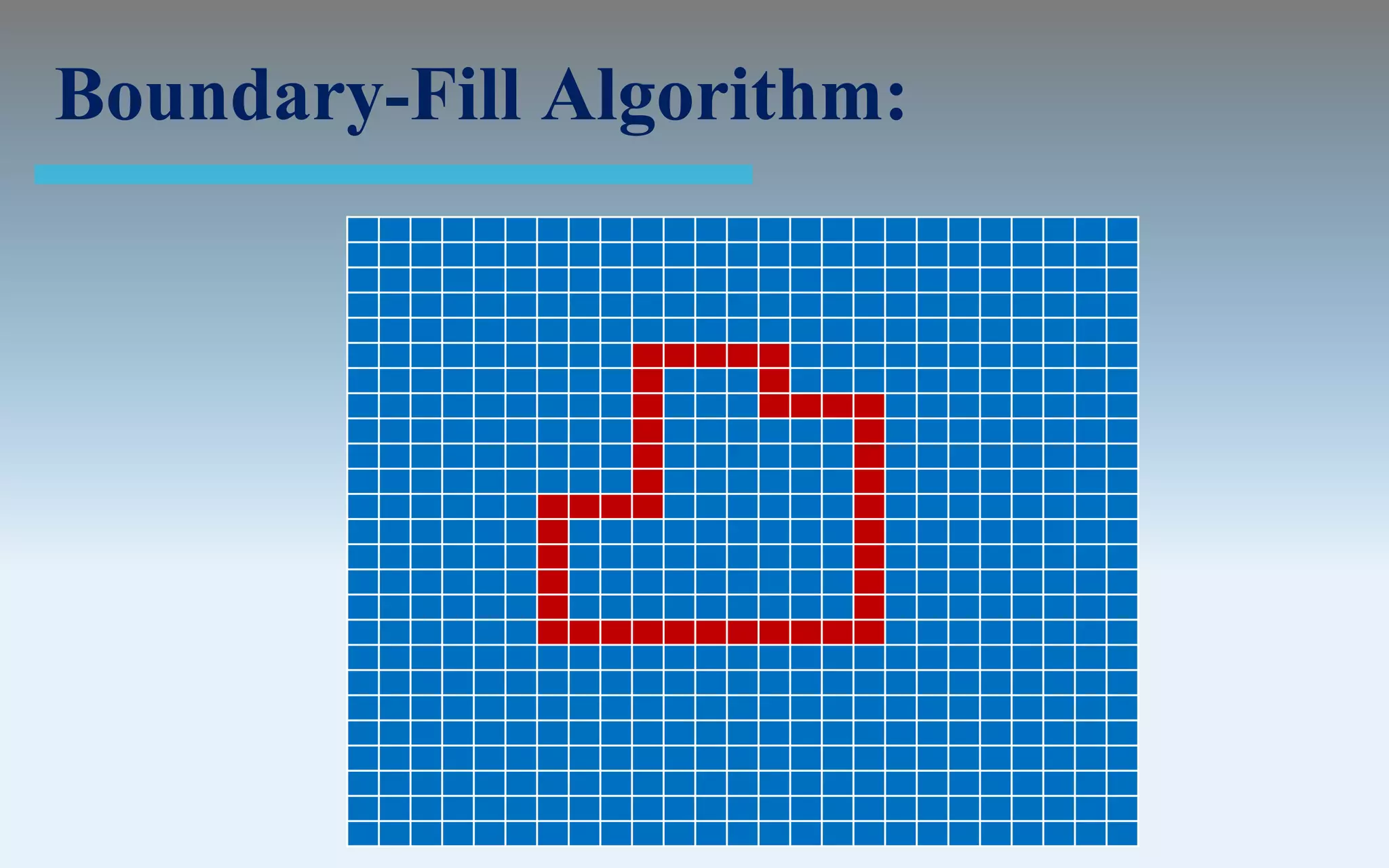 Boundary-Fill Algorithm:
 