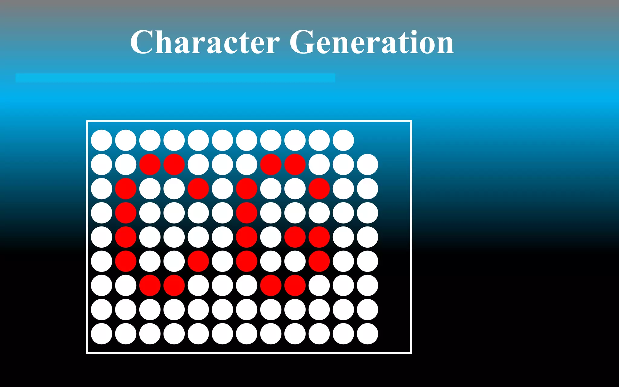 Character Generation
 