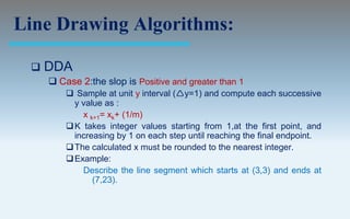 Line Drawing Algorithms:

    DDA
      Case 2:the slop is Positive and greater than 1
          Sample at unit y interval (y=1) and compute each successive
           y value as :
             x k+1= xk+ (1/m)
          K takes integer values starting from 1,at the first point, and
           increasing by 1 on each step until reaching the final endpoint.
          The calculated x must be rounded to the nearest integer.
          Example:
             Describe the line segment which starts at (3,3) and ends at
                (7,23).
 