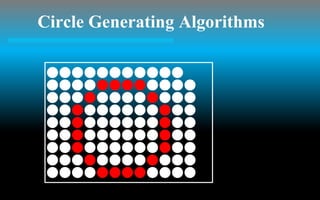 Circle Generating Algorithms
 