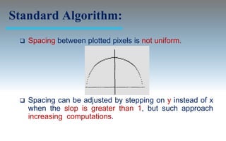 Standard Algorithm:
    Spacing between plotted pixels is not uniform.




    Spacing can be adjusted by stepping on y instead of x
     when the slop is greater than 1, but such approach
     increasing computations.
 