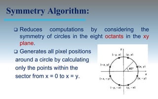 Symmetry Algorithm:

  Reduces computations by considering the
   symmetry of circles in the eight octants in the xy
   plane.
  Generates all pixel positions
 around a circle by calculating
 only the points within the
 sector from x = 0 to x = y.
 