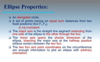 Ellipse Properties:
   An elongated circle.
   A set of points having an equal sum distances from two
    fixed positions (foci F1,F2).
          d1+d2=constant
   The major axis is the straight line segment extending from
    one side of the ellipse to the other through the foci.
   The minor axis spans the shorter dimension of the
    ellipse, bisecting the major axis at the halfway position
    (ellipse center) between the two foci.
   The two foci and point coordinates on the circumference
    are enough information to plot an ellipse with arbitrary
    orientation.
 