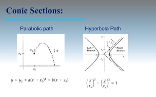 Conic Sections:
   Parabolic path   Hyperbola Path
 