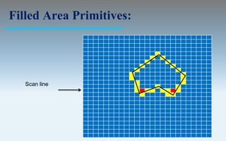 Filled Area Primitives:




   Scan line
 