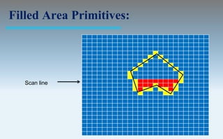 Filled Area Primitives:




   Scan line
 