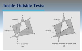 Inside-Outside Tests:
 